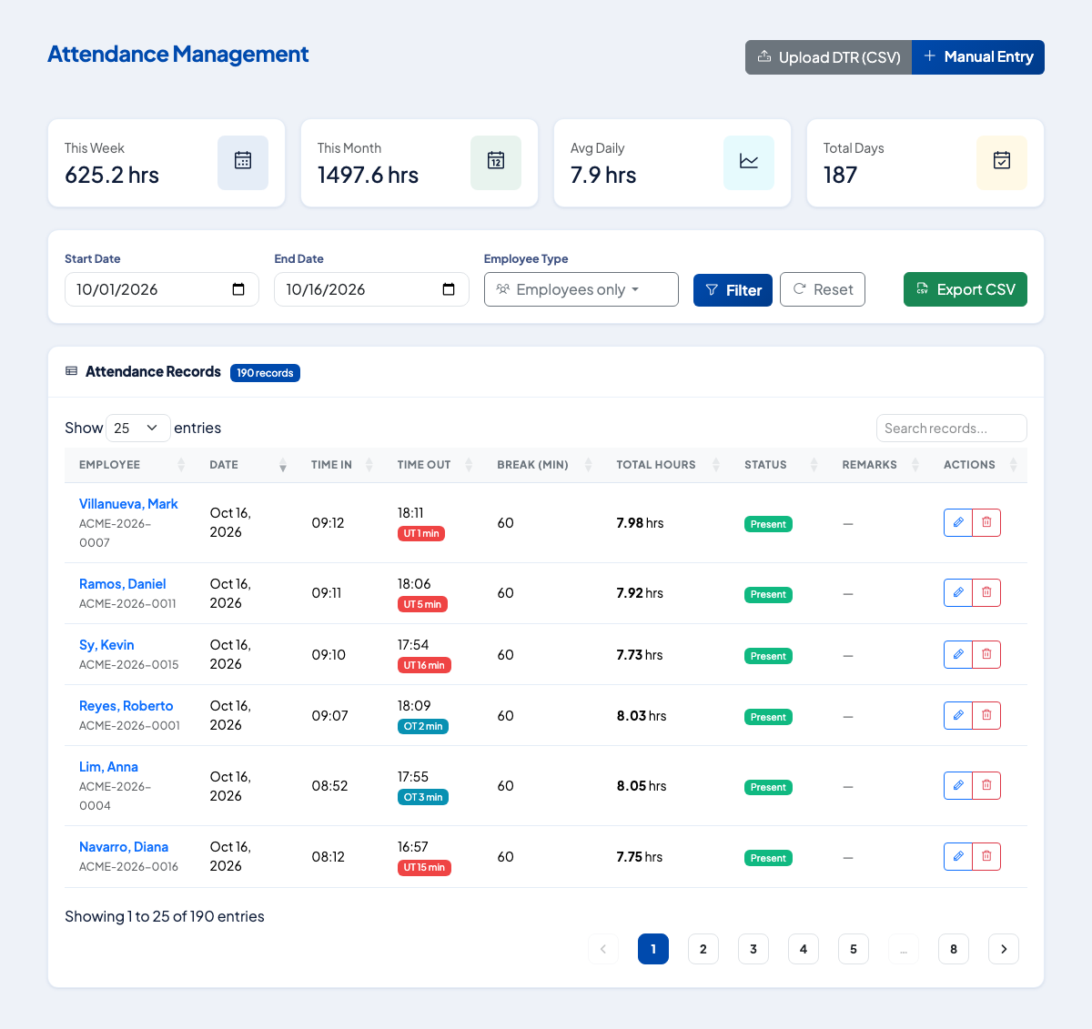 Attendance Management with date filters, manual entry and DTR upload