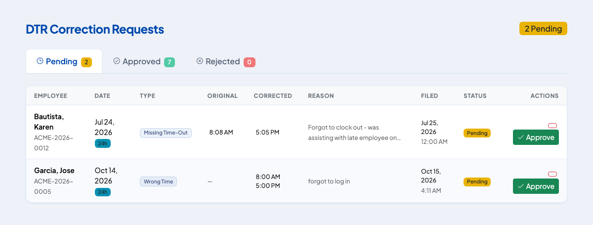 DTR Corrections screen for HR