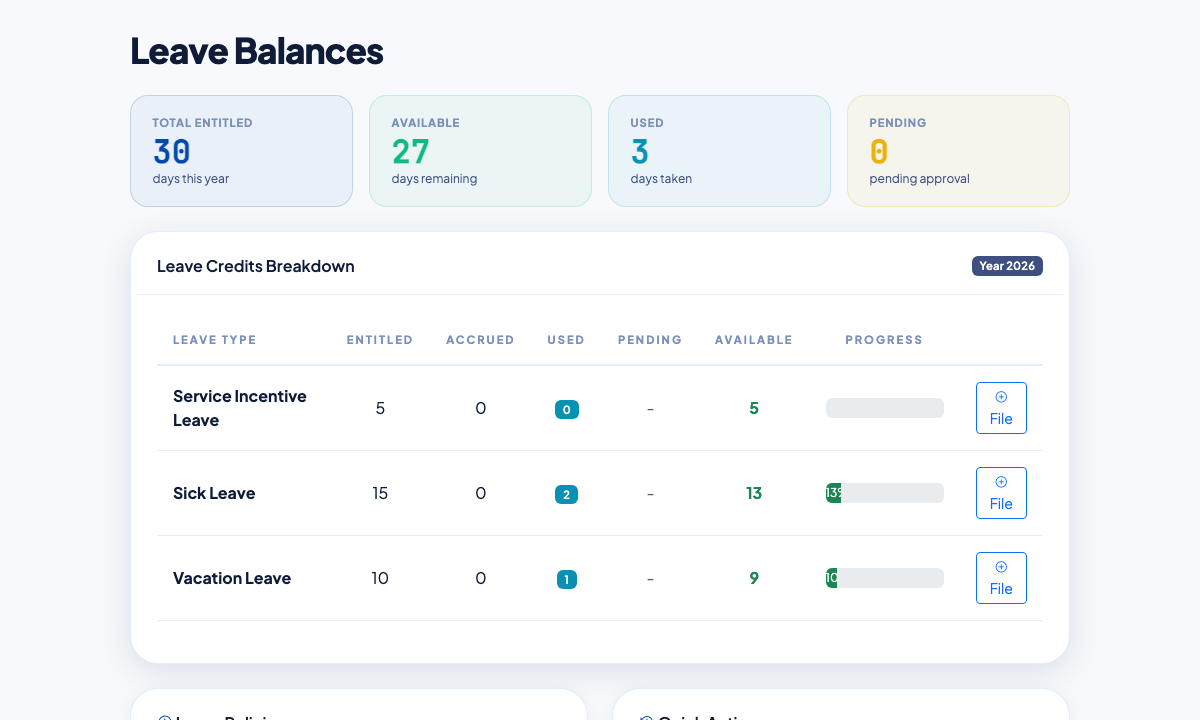 Leave Balances in the Employee Portal