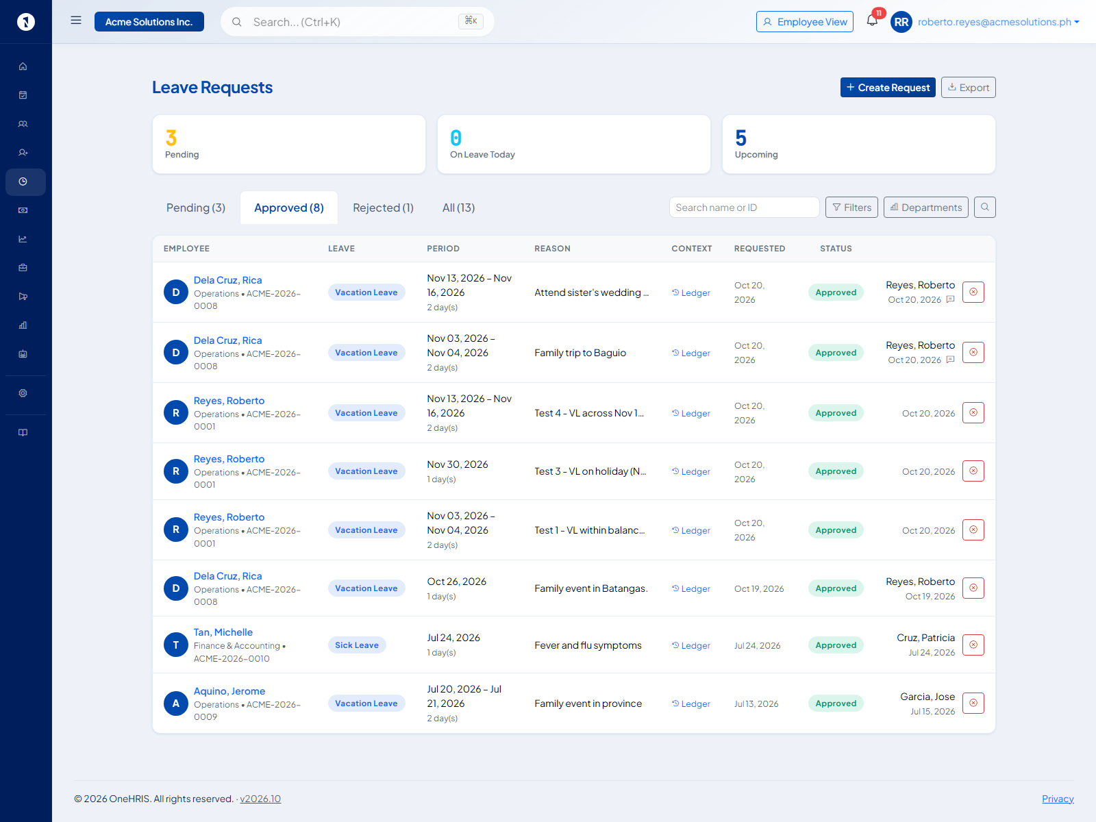 Leave Requests screen on the Approved tab showing multi-day Vacation Leave entries that span several dates, with employee, period, days, reason, and approver columns