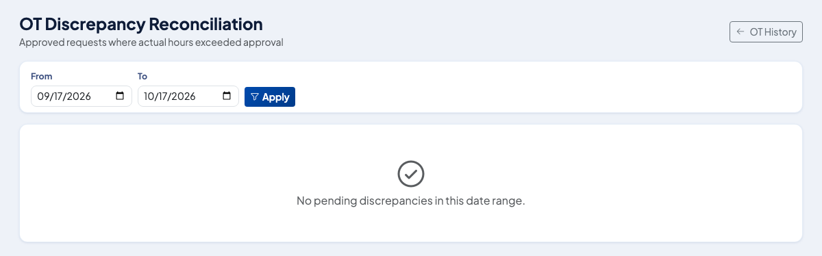 The OT Discrepancy screen