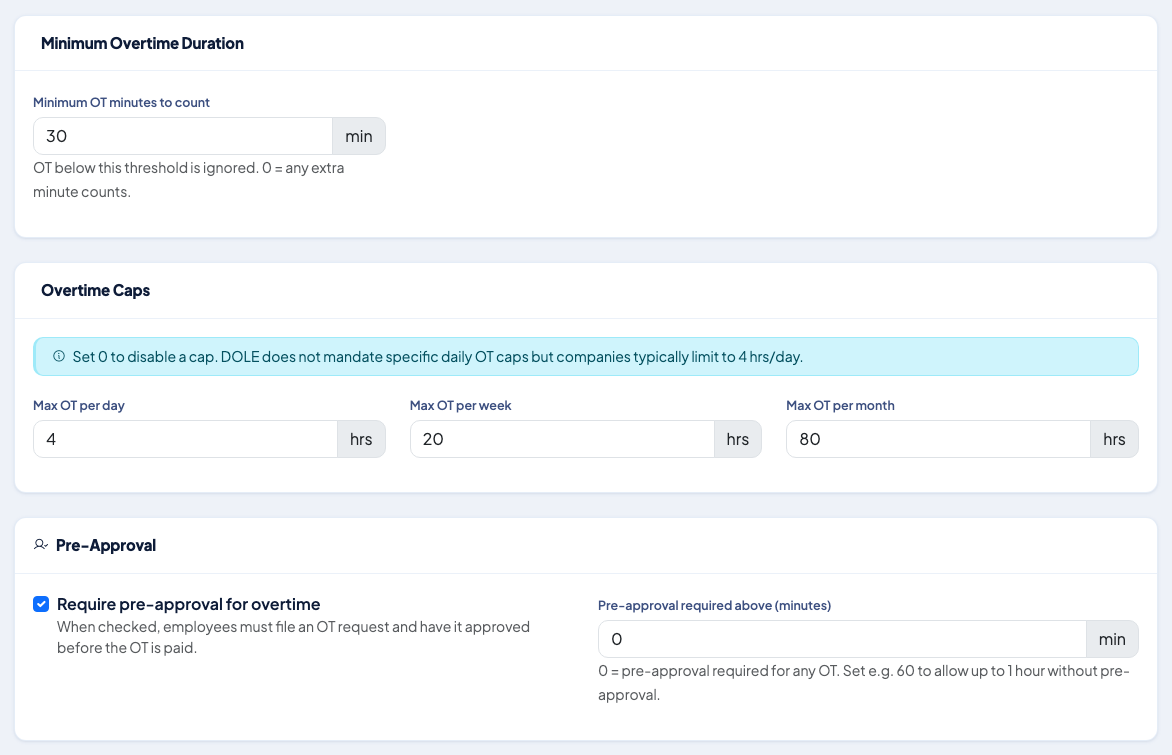Overtime Policy settings showing minimum duration, caps and pre-approval